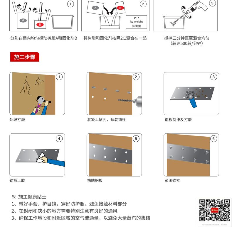 包钢波密粘钢加固施工过程